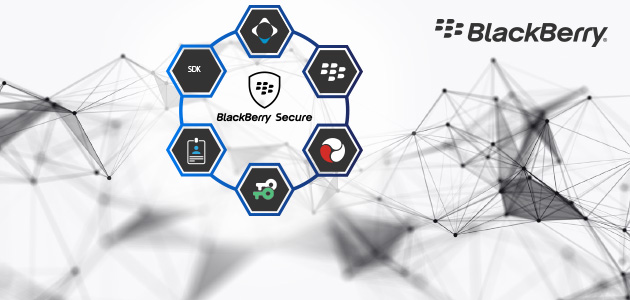 It is high time every organization rethink its data management approaches in line with the General Data Protection Regulation (GDPR). ASBIS and BlackBerry join forces for ensuring all their stakeholders are informed on the GDPR impact. Appointing a DPO and re-engineering processes will be needed but technology will also be an aid.