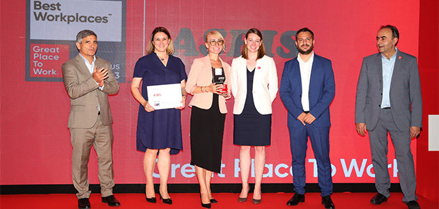 ASBISC Enterprises Plc is pleased to report that it has been officially ranked 3rd in Cyprus National Best Workplaces™ 2023 in the medium companies list