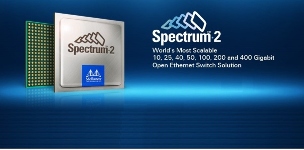 Designed for Unmatched Scale and Programmability