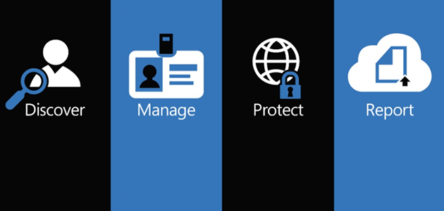 GDPR will take effect just in several months. Be sure that you and your customers are ready for that. Please remember that penalty for GDPR incompliance is really huge and may reach an upper limit of €20 million or 4% or annual global turnover – whichever is higher. Organizations should not expect any grace period from regulators beyond May 25